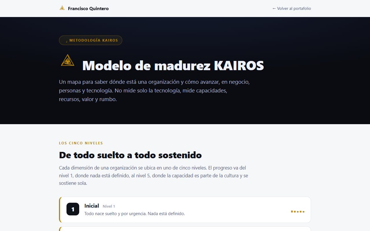 Modelo de madurez KAIROS