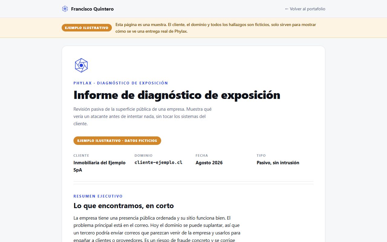 Informe de ejemplo