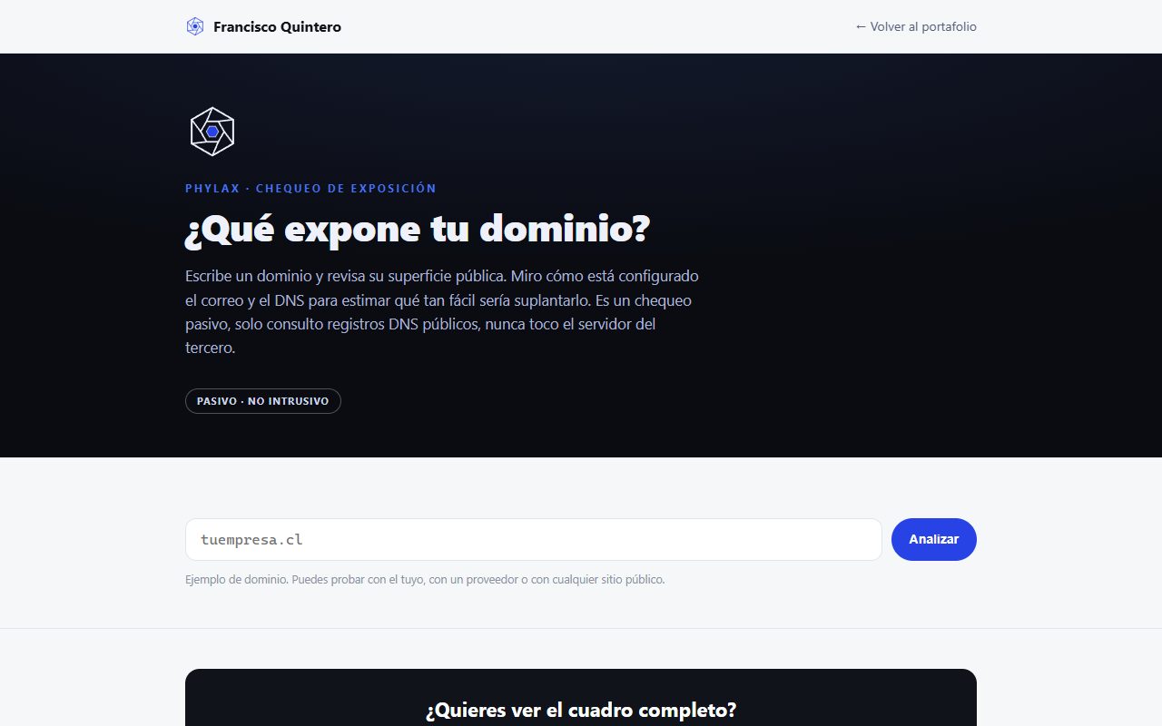 Checker de Phylax