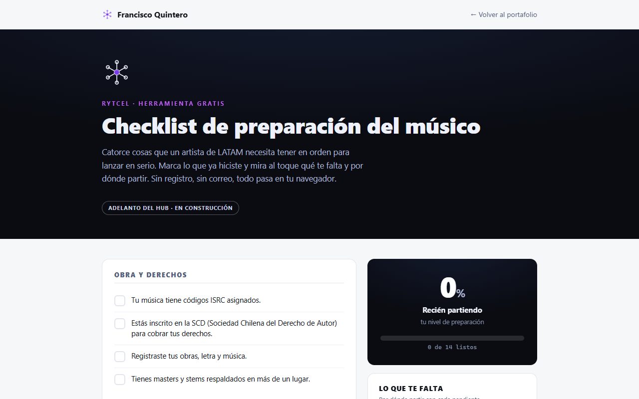Checklist Rytcel